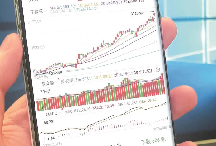 创近十年来新高！沪指冲过3700点 A股市值首次突破100万亿元